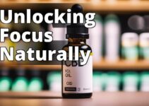 Cbd Oil For Adhd: A Game-Changer In Natural Treatment Options