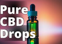 Cbd Oil For Health And Wellness: Everything You Need To Know