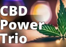 Winner: How Cbd Benefits Your Health: A Comprehensive Guide