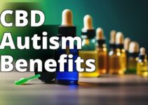 Empowering Autism: Discover The Transformative Benefits Of Cbd Oil