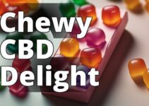 The Complete Earthmed Cbd Gummies Review: Benefits, Dosage, And Customer Feedback
