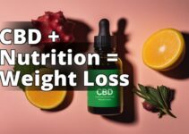 Unlocking The Weight Loss Potential: Cbd Oil Benefits Explored