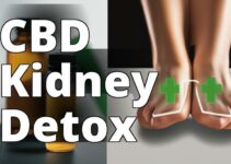 Discover The Hidden Benefits Of Cbd Oil For Kidney Detoxification: A Complete Guide