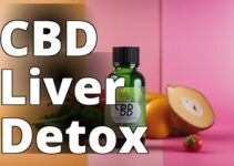 The Ultimate Guide To Cbd Oil Benefits For Liver Detoxification: Transform Your Liver Health Today
