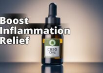 Unveiling The Healing Potential Of Cbd Oil Benefits For Inflammatory Response