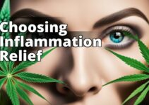 The Ultimate Showdown: Cbd Or Thc For Inflammation Management