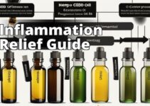 Hemp Oil Vs Cbd Oil For Inflammation: Unraveling The Key Differences
