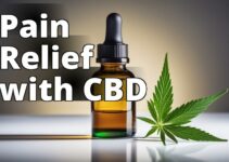 Uncovering Cbd Oil’S Role In Painful Bladder Syndrome
