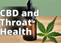 Addressing Concerns: Can Cbd Oil Lead To Sore Throat?
