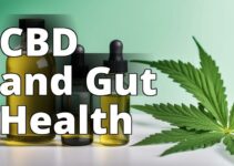Does Cbd Help With Intestinal Inflammation?