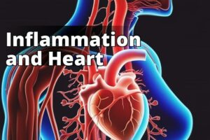 The Role Of Inflammation In Heart Disease Revealed