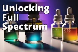 The Ultimate Guide To Why Full Spectrum Cbd Is Better For You