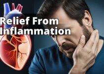 Unraveling Chest Inflammation: Causes, Symptoms, And Solutions