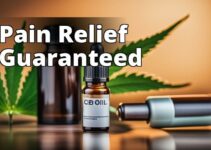 The Science Behind Cbd Oil’S Effectiveness For Inflammation And Pain